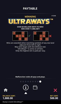 Ultraways