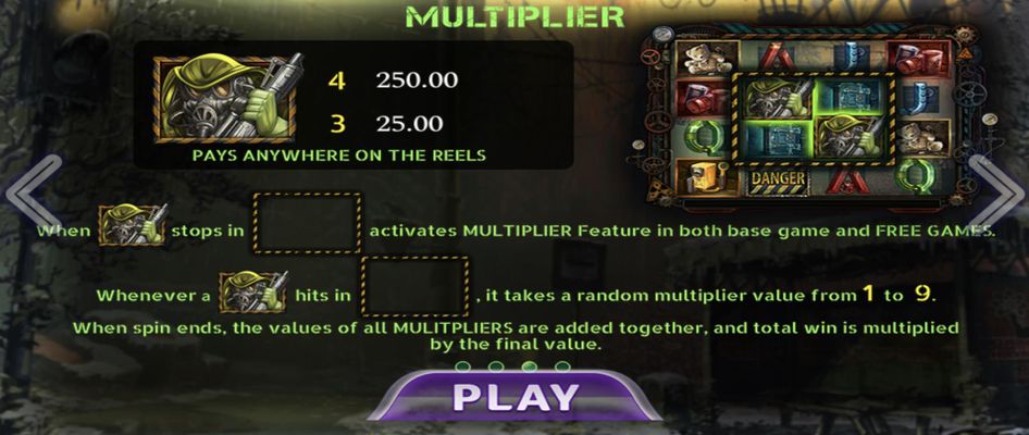 Multiplier Feature