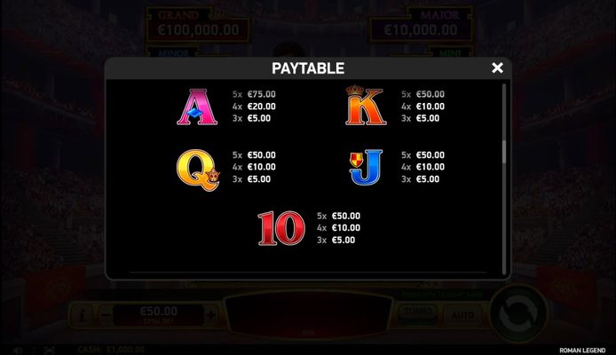 Low Value Symbols Paytable