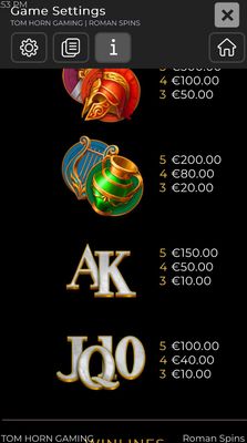 Paytable