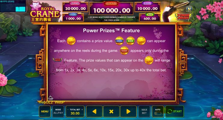 Power Prizes Feature
