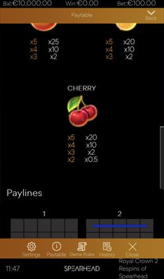 Low Value Symbols Paytable