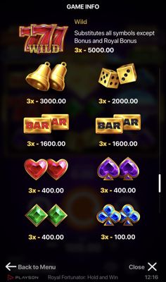 Paytable