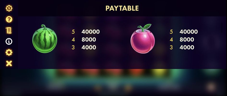 Medium Value Symbols Paytable