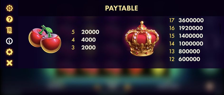 Paytable