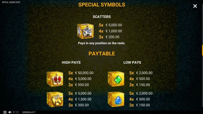 High Value Symbols Paytable