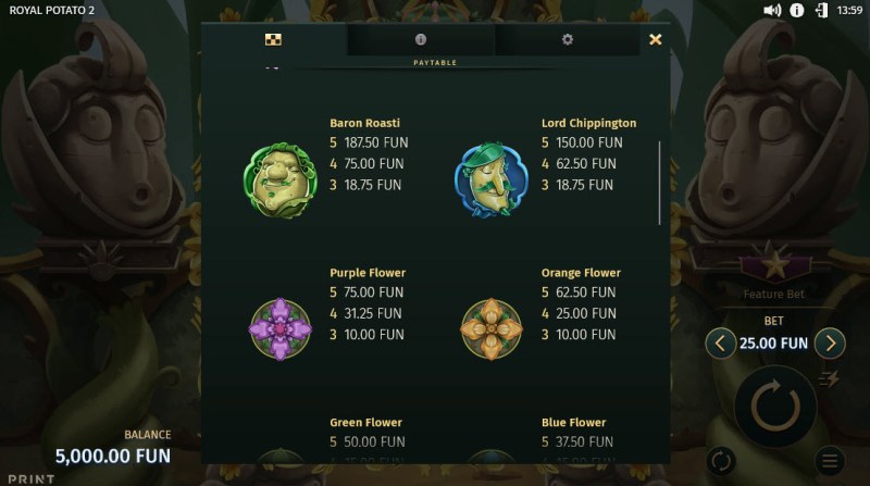Low Value Symbols Paytable