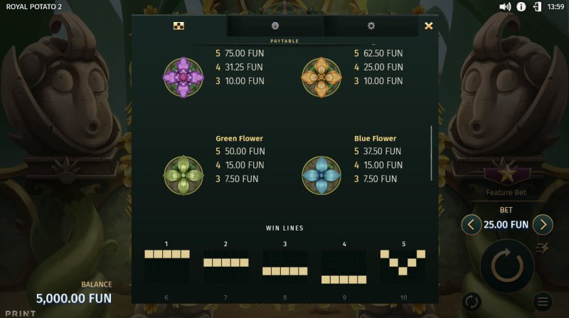 Low Value Symbols Paytable 2