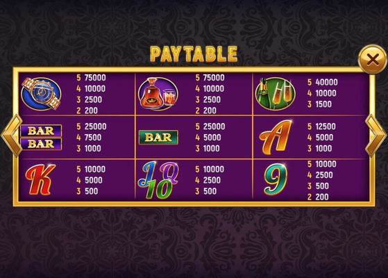 Paytable