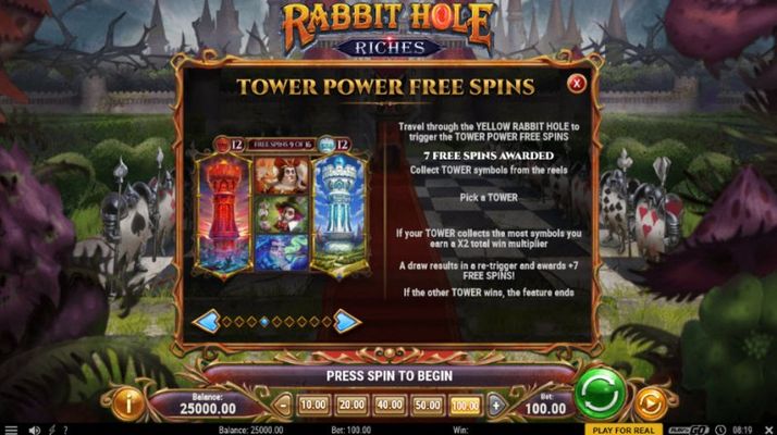 Rabbit Hole Riches :: Free Spins Rules