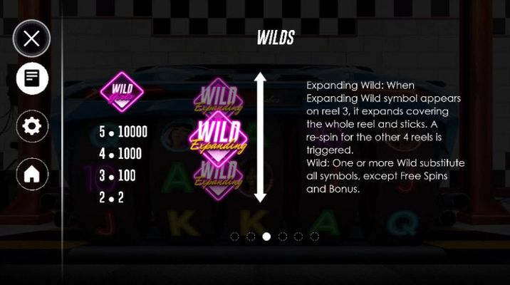 Wild Symbols Rules