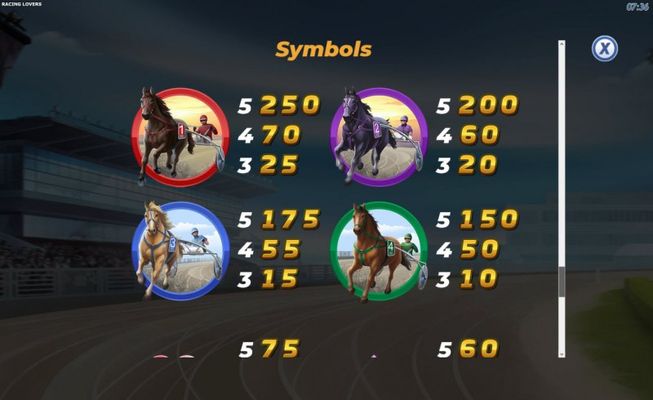 Paytable - High Value Symbols