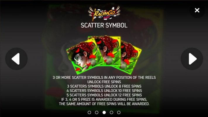 Scatter Symbol Rules