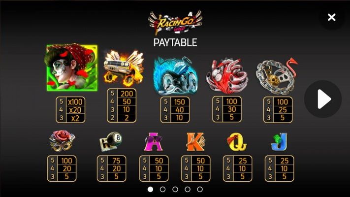 Paytable