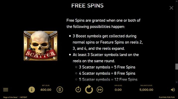 Rage of the Seas :: Free Spin Feature Rules