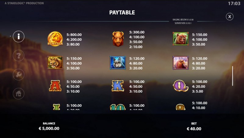 Paytable - High Value Symbols