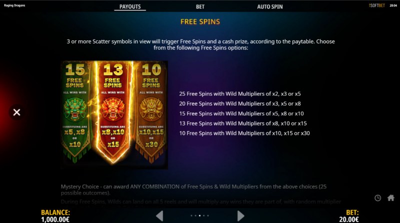 Free Spin Feature Rules