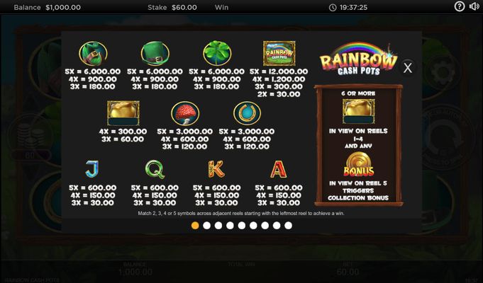 Rainbow Cash Pots :: Paytable