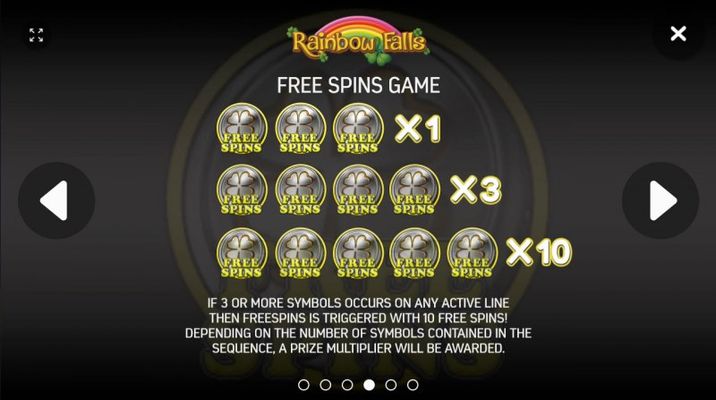 Free Spins Rules