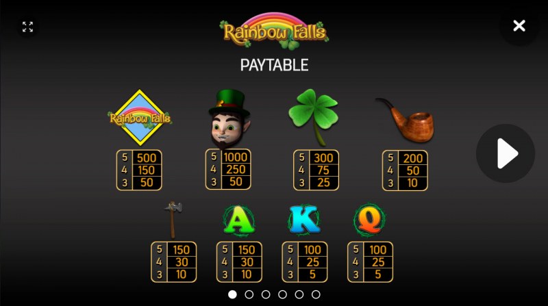 Paytable