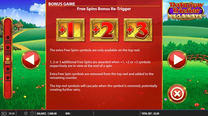 Free Spins Rules