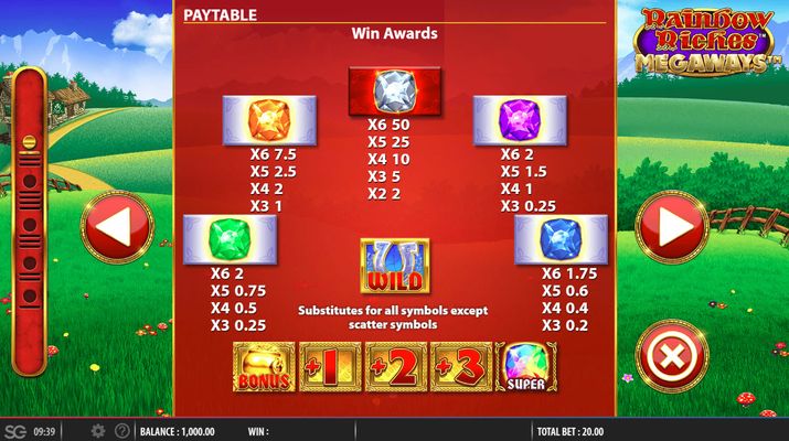 Paytable - High Value Symbols