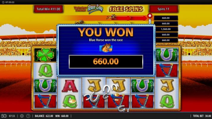 Total Free Spins Payout