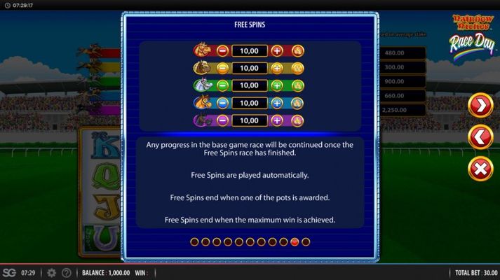 Free Spin Feature Rules