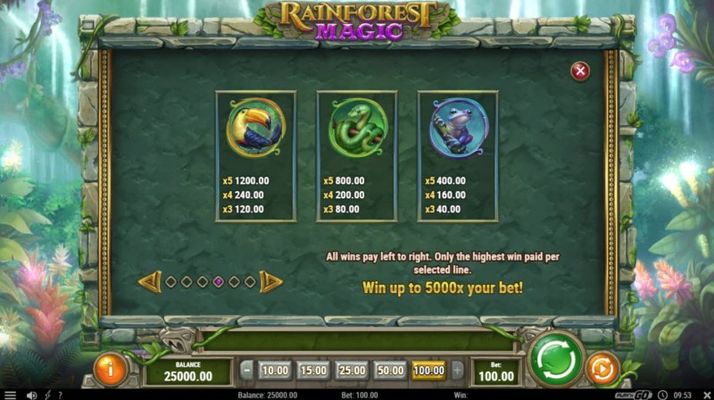 Rainforest Magic :: Paytable - Medium Value Symbols