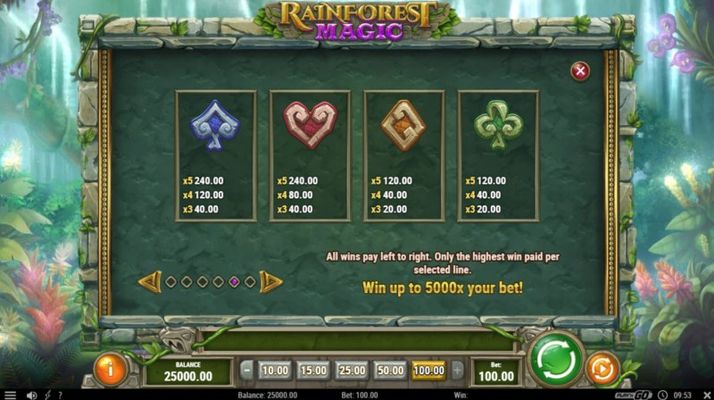 Rainforest Magic :: Paytable - Low Value Symbols