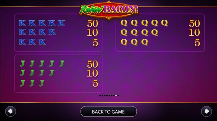Rakin' Bacon :: Paytable - Low Value Symbols
