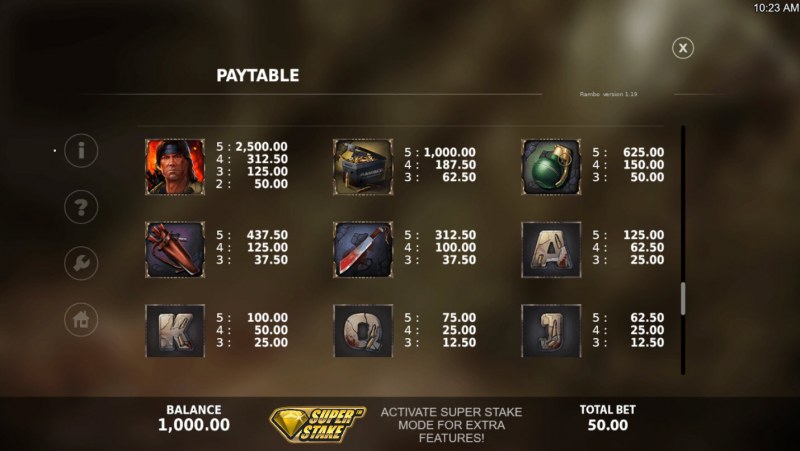 Paytable - High Value Symbols