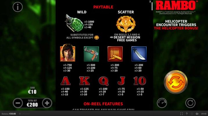 Paytable