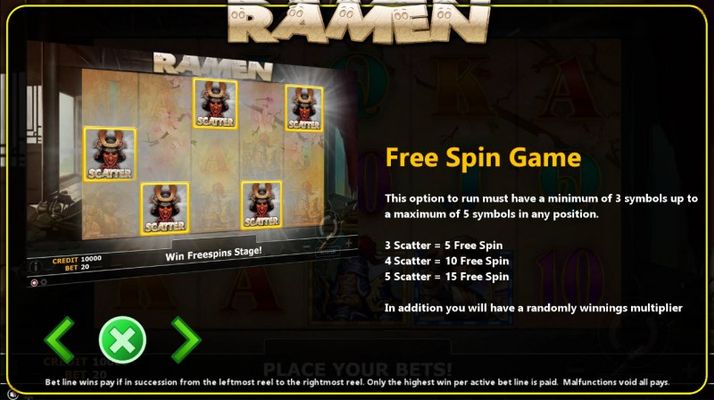 Free Spins Rules