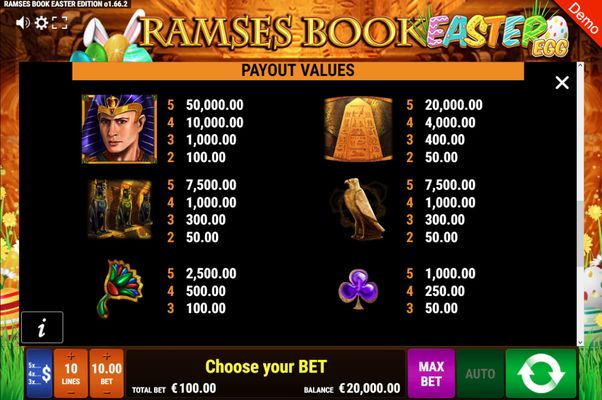 Ramses Book Easter Egg :: Paytable - High Value Symbols