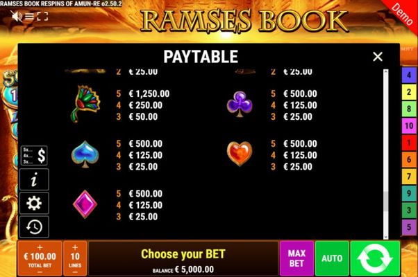 Paytable - Low Value Symbols