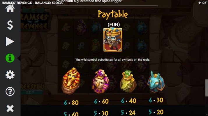 Paytable - High Value Symbols