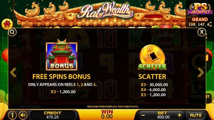 Free Spins Rules