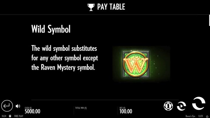 Wild Symbols Rules