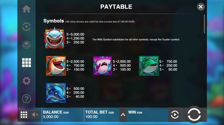 Paytable - High Value Symbols