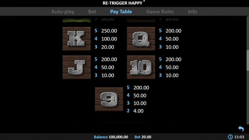 Paytable - Low Value Symbols