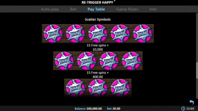 Scatter Symbol Rules