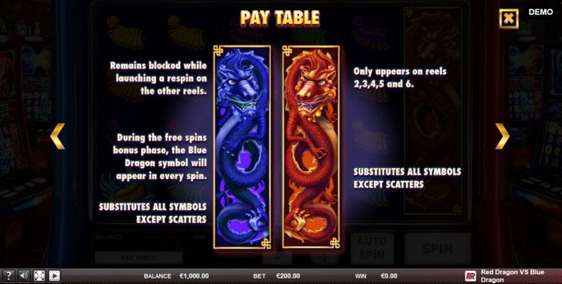 Red Dragon vs Blue Dragon :: Wild Symbols Rules