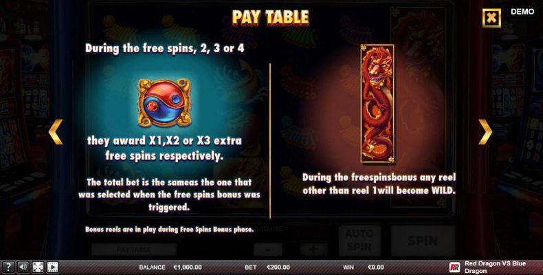 Free Spins Rules