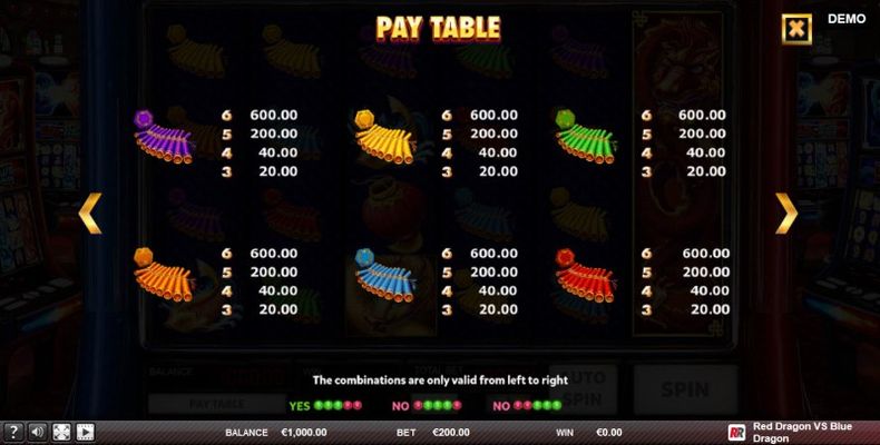 Red Dragon vs Blue Dragon :: Paytable - Low Value Symbols