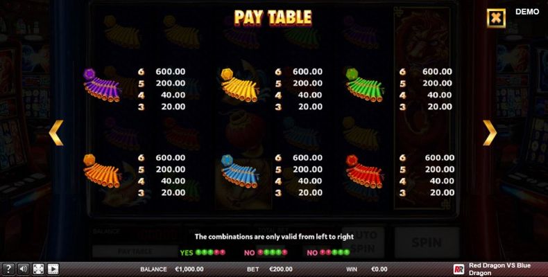 Paytable - Low Value Symbols