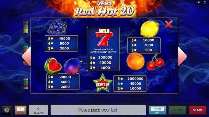 Red Hot 20 :: Paytable