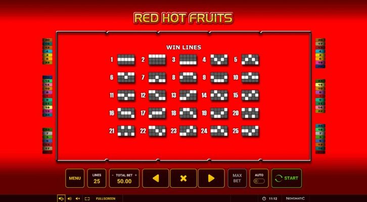 Red Hot Fruits :: Paylines 1-25