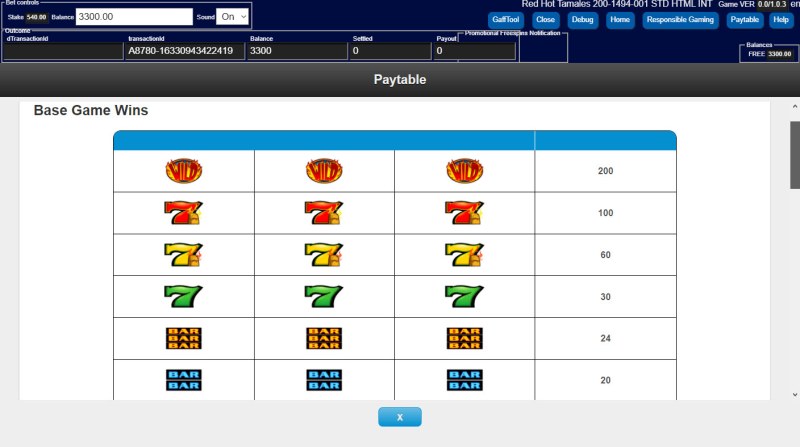 Paytable - High Value Symbols