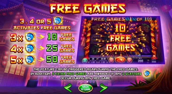 Free Spins Rules